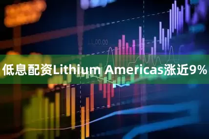 低息配资Lithium Americas涨近9%